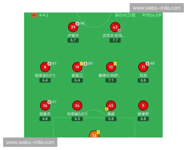 保级生死战即将打响 六分之战结果或直接决定降级名额